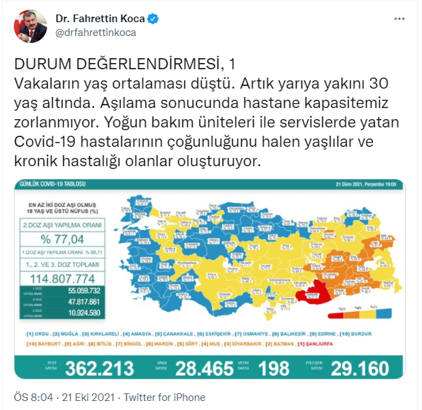 'Tedbirler zayıf' demişti: Fahrettin Koca'dan 'durum değerlendirmesi' - Resim : 1