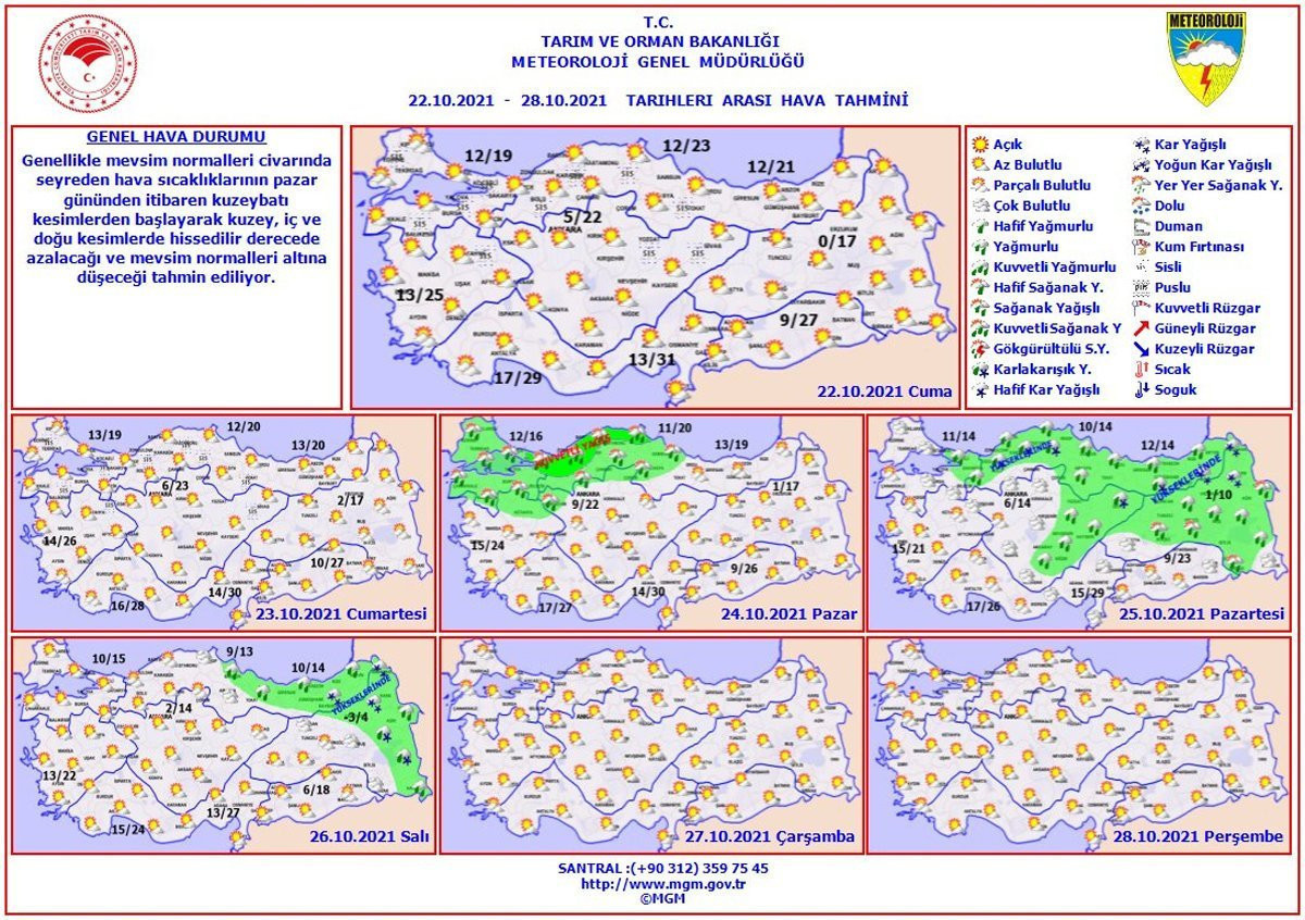 Hafta sonu plan yapacaklar dikkat! Meteoroloji'den uyarı - Resim : 1