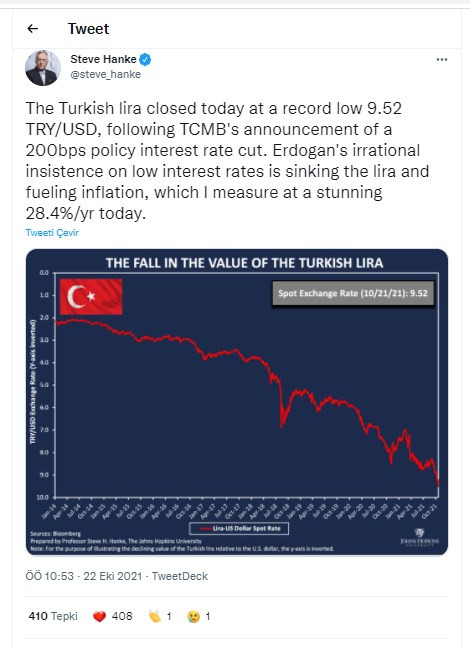 Dünyaca ünlü ekonomistten Erdoğan’a: 'Mantıksız ısrarı ile batırıyor' - Resim : 1