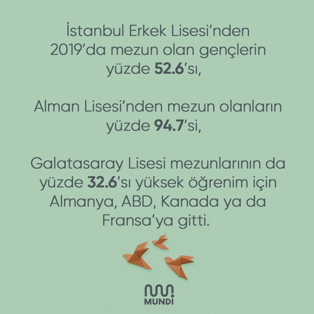 Nesil araştırmacısı Evrim Kuran, Türkiye'den gidenleri yazdı - Resim : 2