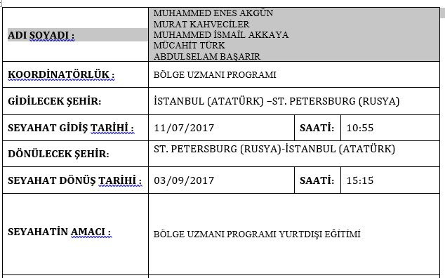 TÜGVA’lıların il, ilçe ziyaretlerini bile THY karşıladı - Resim : 2