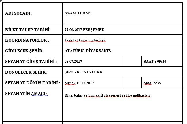 TÜGVA’lıların il, ilçe ziyaretlerini bile THY karşıladı - Resim : 3