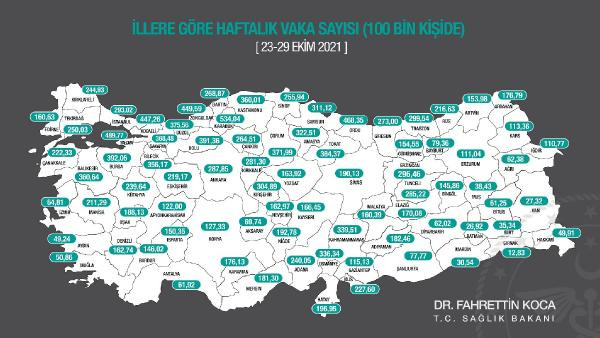 Bakan Koca haftalık vaka haritasını açıkladı: En çok artış gösteren iller belli oldu - Resim : 1