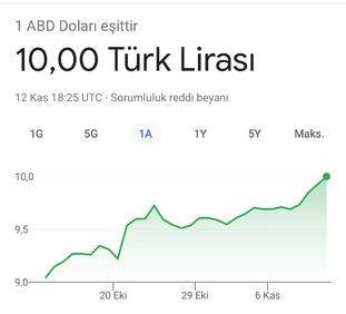 ‘Ekonomi iyi’ diyen AKP’li yurttaş: Canım simit istedi, alabildim - Resim : 1