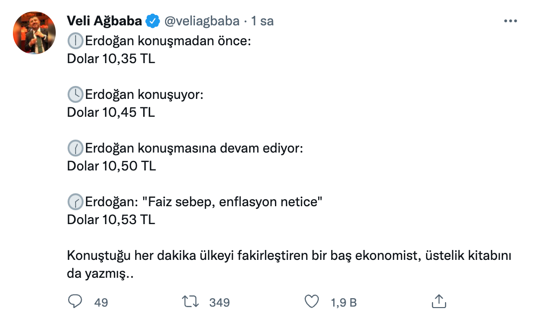 CHP'li Ağbaba'dan Erdoğan'a: Konuştuğu her dakika ülkeyi fakirleştiren bir baş ekonomist, üstelik kitabını da yazmış - Resim : 1