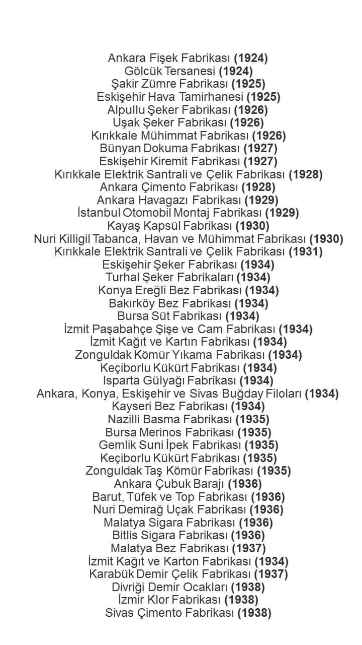 Vatandaşa CİMER'den gelen yanıt listeyi açığa çıkardı: İşte AKP'nin sattığı kurum ve fabrikaların tamamı! - Resim : 1