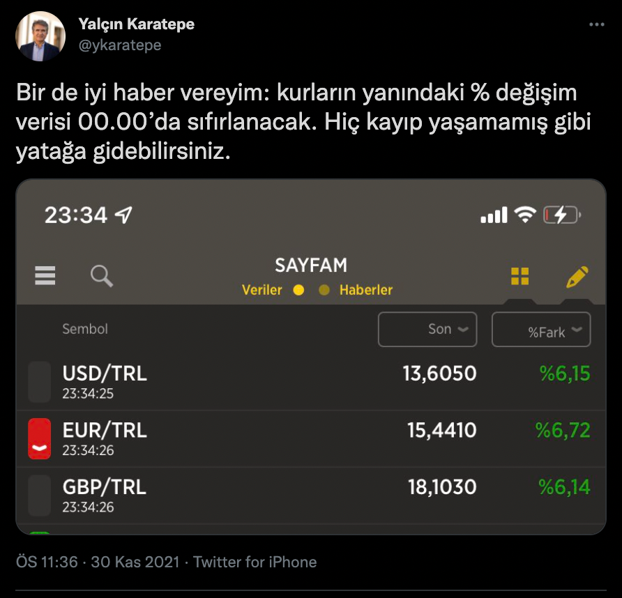 Erdoğan konuştu, dolar yine rekor kırdı: Ekonomistler ne diyor? - Resim : 1