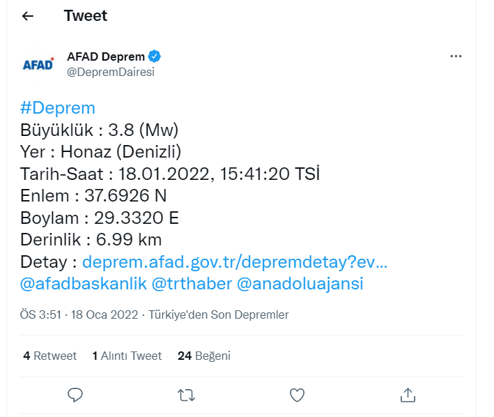 Denizli'de deprem: AFAD büyüklüğünü açıkladı - Resim : 1