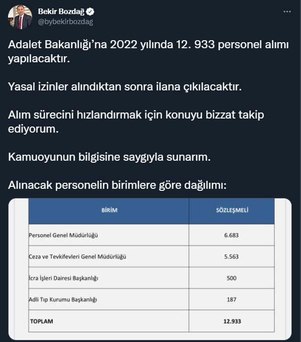 Bekir Bozdağ duyurdu: Adalet Bakanlığı'na 12 bin 933 personel alınacak - Resim : 1