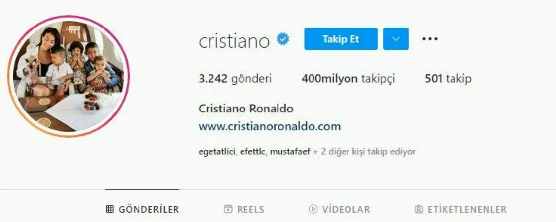 Cristiano Ronaldo, Instagram'da 400 milyon takipçiye ulaşan ilk kişi oldu - Resim : 1