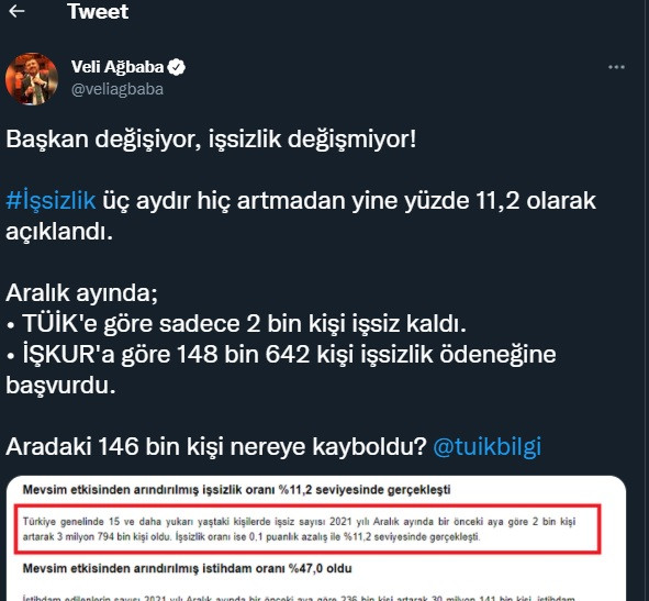 Veli Ağbaba, işsizlik rakamlarındaki 'kayıp' 146 bin kişiyi TÜİK'e sordu - Resim : 1