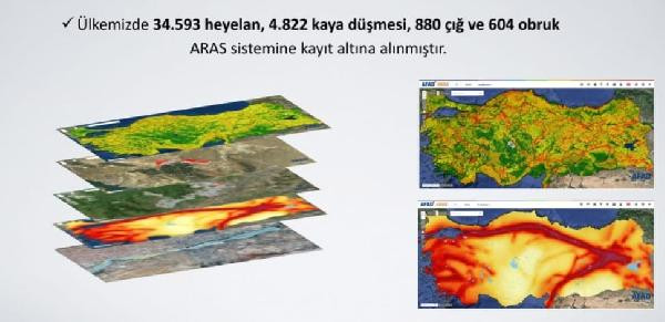 AFAD, Türkiye'nin 'afet risk haritası'nı çıkardı - Resim : 2