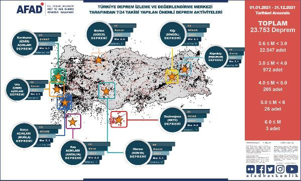 AFAD, Türkiye'nin 'afet risk haritası'nı çıkardı - Resim : 3
