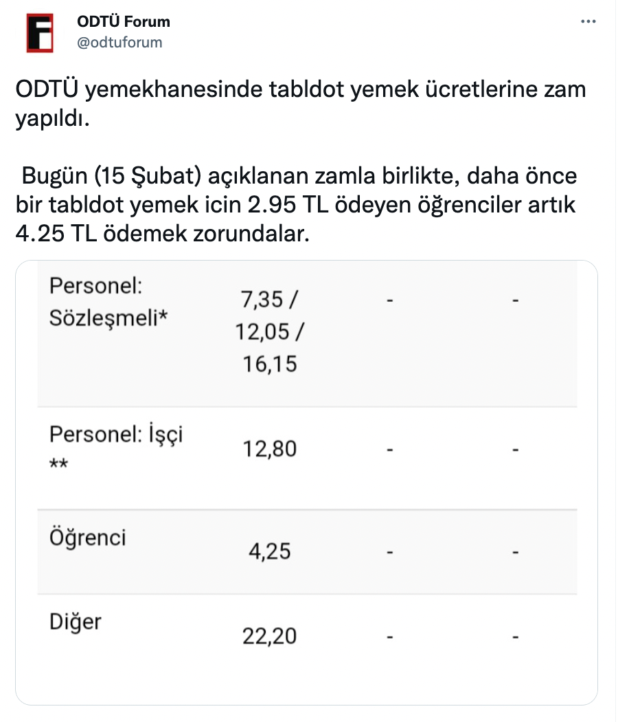 ODTÜ’de yemek ücretlerine yüzde 44 zam - Resim : 1