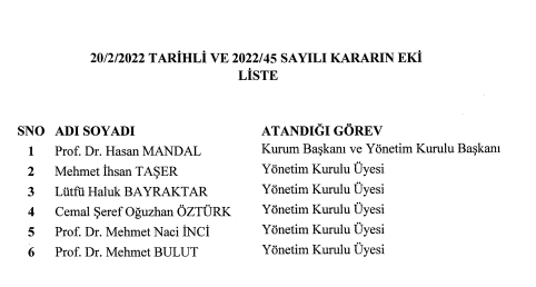 Boğaziçi Rektörü Naci İnci, TÜBİTAK yönetimine girdi: Yeni atanan kurulda Cumhurbaşkanı’nın damadının kardeşi yerini korudu - Resim : 1