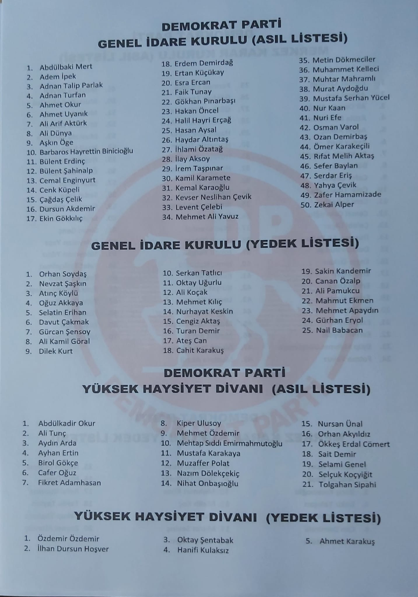 CHP'li eski vekilden İYİ Parti'nin kurucu ismine: Demokrat Parti'nin listelerinde dikkat çeken isimler - Resim : 1