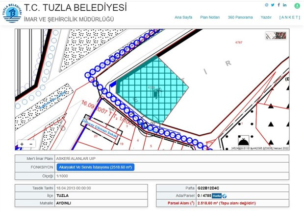 AKP’li belediye eski askeri araziyi parça parça satıyor - Resim : 1