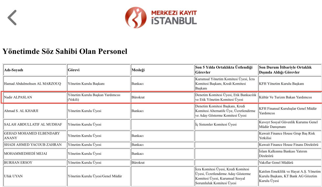 Bakan yardımcısının aylık kazancı dudak uçuklattı - Resim : 1