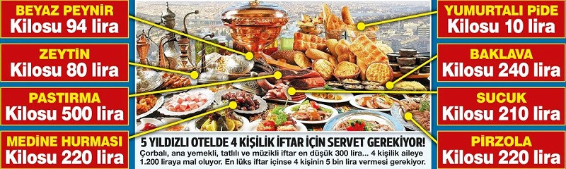 5 yıldızlı otelde iftarın maliyeti: Asgari ücretlinin maaşı yetmiyor! - Resim : 1