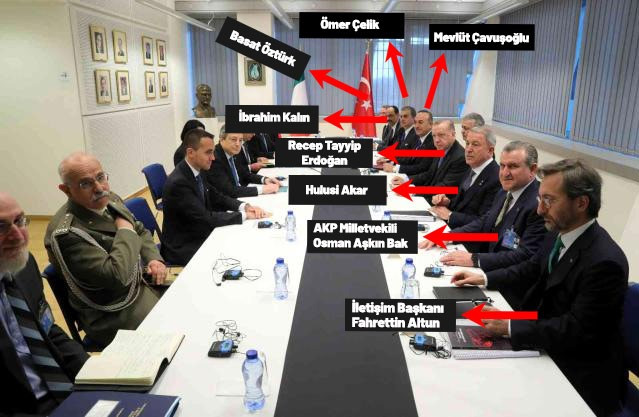 NATO Zirvesi'nde parti devleti görüntüsü; Devlet masanın ucunda kaldı - Resim : 1