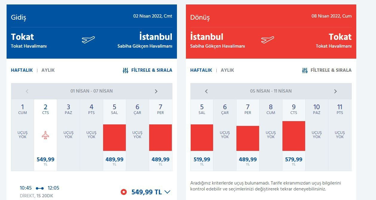 Anadolu Ajansı'nın 'Tokat Havalimanı' haberi yanlış çıktı - Resim : 1