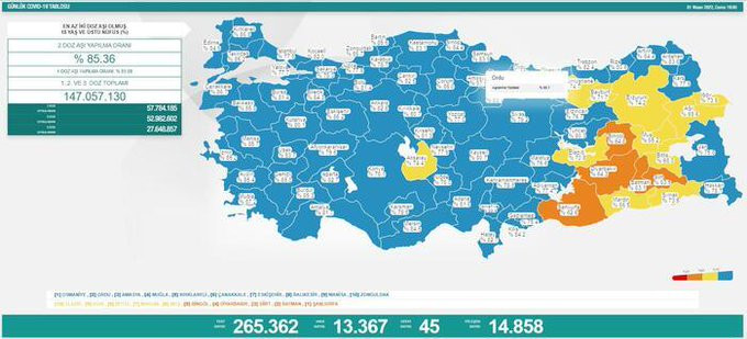 Türkiye'de koronavirüsten 45 kişi daha hayatını kaybetti! 13 bin 367 yeni vaka var - Resim : 1