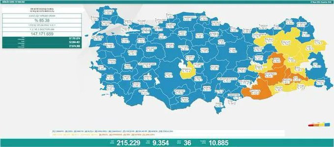 Türkiye'de koronavirüsten 36 kişi daha hayatını kaybetti! 9 bin 354 yeni vaka var - Resim : 1