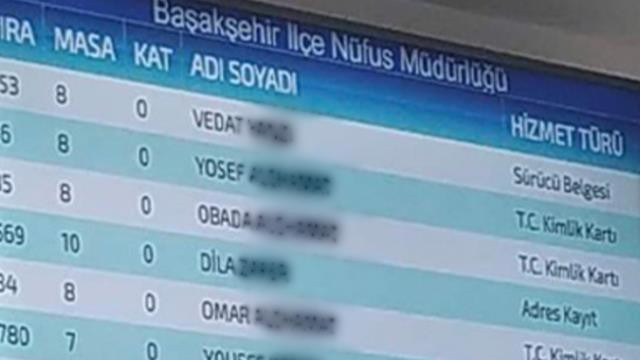 Fotoğraf sosyal medyada tartışma yarattı, nüfus müdürlüğü sansür uyguladı - Resim : 1