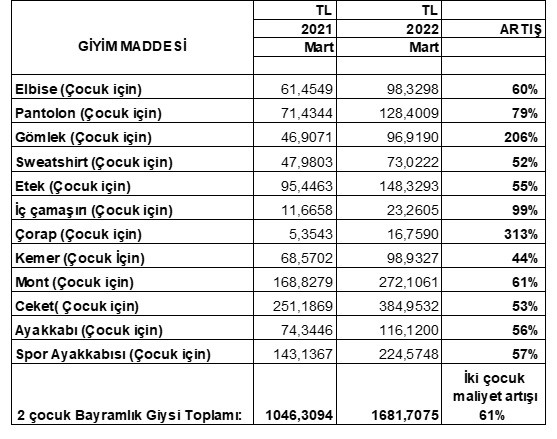 Veli Ağbaba: Çocukların bayramlık sevinçlerini de çaldılar - Resim : 1