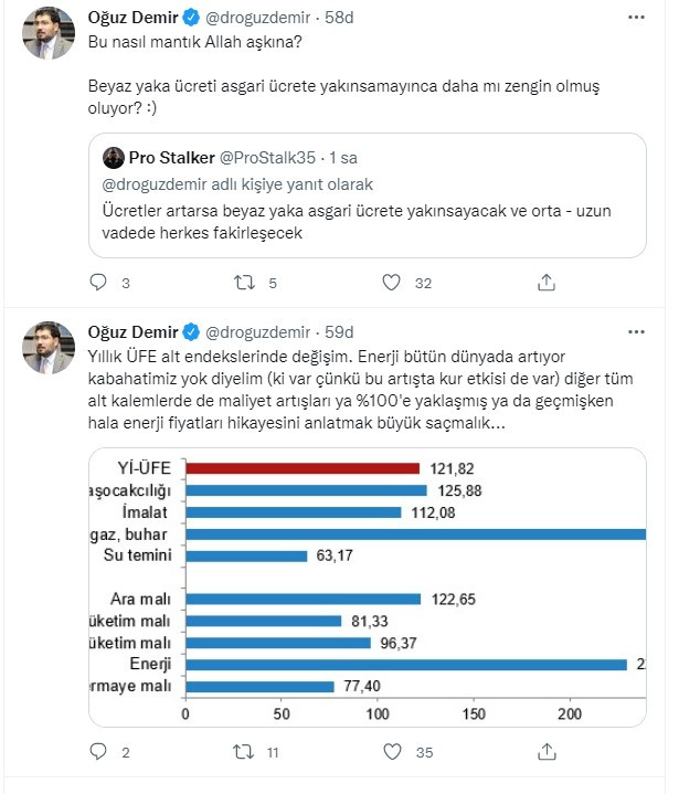 Merkez Bankası'nın 'yüzde 42 güncellemesi' güncellenecek: 'Yıllık beklenti yüzde 60'a gidiyor' - Resim : 7