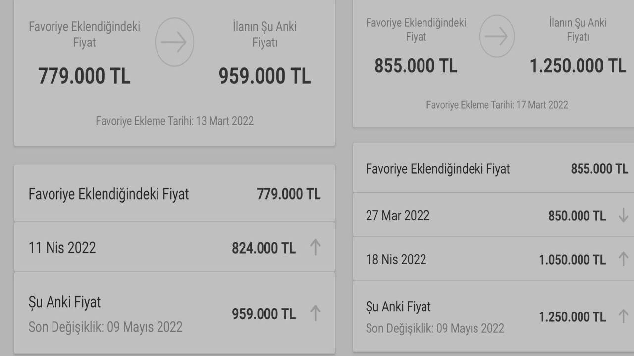 Erdoğan’ın 3 formülü sonrası ev fiyatları yine tavan - Resim : 2