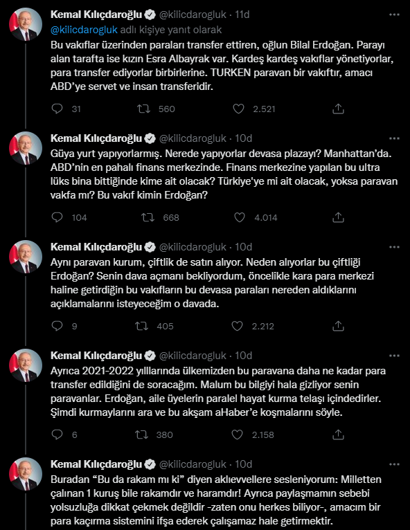Kılıçdaroğlu, 'Erdoğan, doğruları söylersiniz diye bekledim ama' diyerek açıkladı: İşte yurt dışındaki vakıfların Erdoğan ailesi ile ilişkisi - Resim : 2