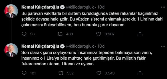 Kılıçdaroğlu, 'Erdoğan, doğruları söylersiniz diye bekledim ama' diyerek açıkladı: İşte yurt dışındaki vakıfların Erdoğan ailesi ile ilişkisi - Resim : 3