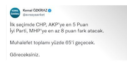 Kemal Özkiraz 'göreceksiniz' diyerek paylaştı: Muhalefetin toplam oy oranını açıkladı! - Resim : 3