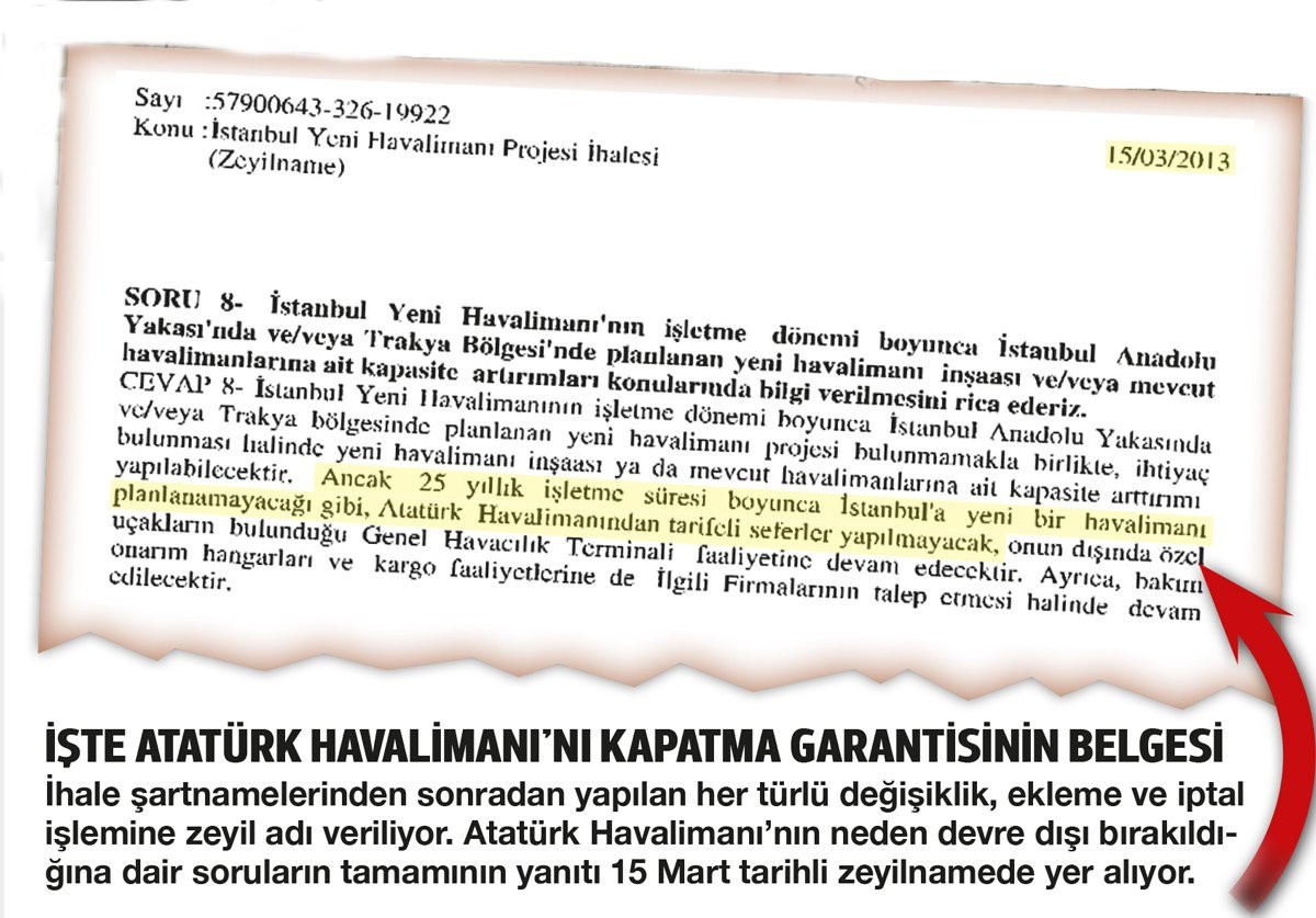 İşte 'Atatürk Havalimanı'nı kapatma garantisinin belgesi! - Resim : 2