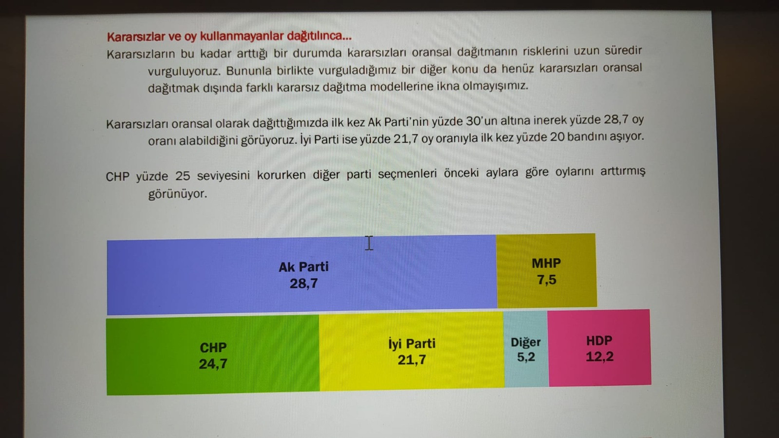 MHP bazen baraj altında, bazen sınırda: Bahçeli'nin sert sözlerle hedef aldığı anketlerde sonuçlar neydi? - Resim : 6