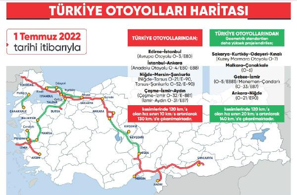 Otoyollarda yeni hız sınırı uygulaması yarın başlıyor - Resim : 1