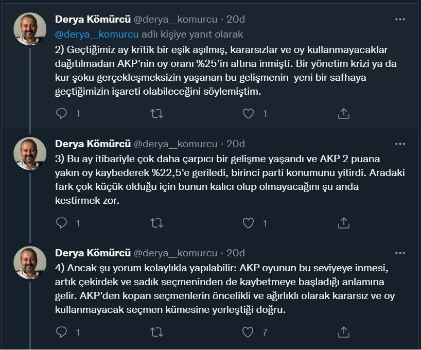 Yöneylem Araştırma Genel Koordinatörü Kömürcü'den grafikli paylaşım: 'AKP açısından geri döndürülemez bir noktanın eşiğindeyiz' - Resim : 4