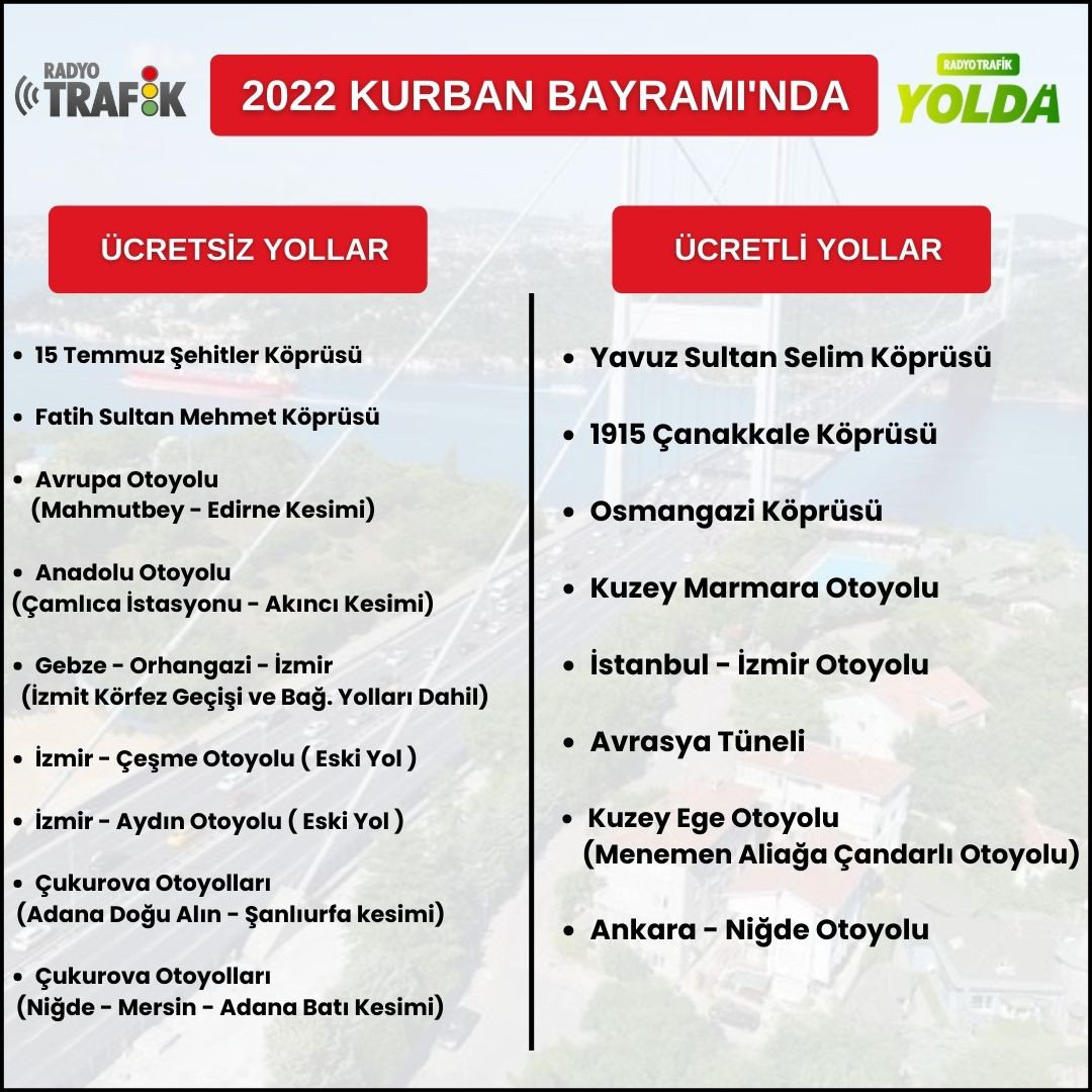 İşte Kurban Bayramı'nda ücretsiz olan yollar ve köprüler - Resim : 2