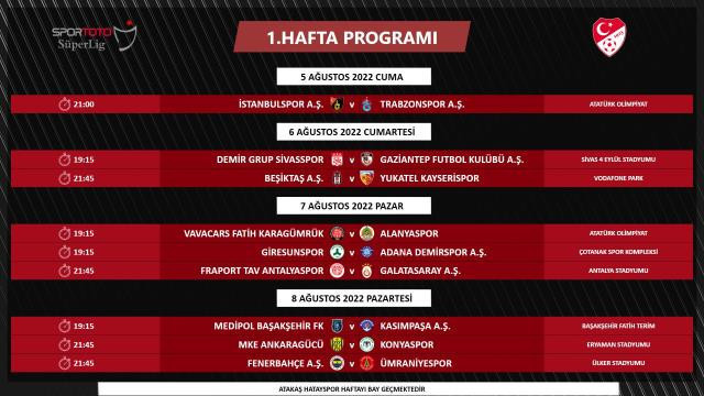 Süper Lig'in ilk iki hafta programında değişiklik - Resim : 1