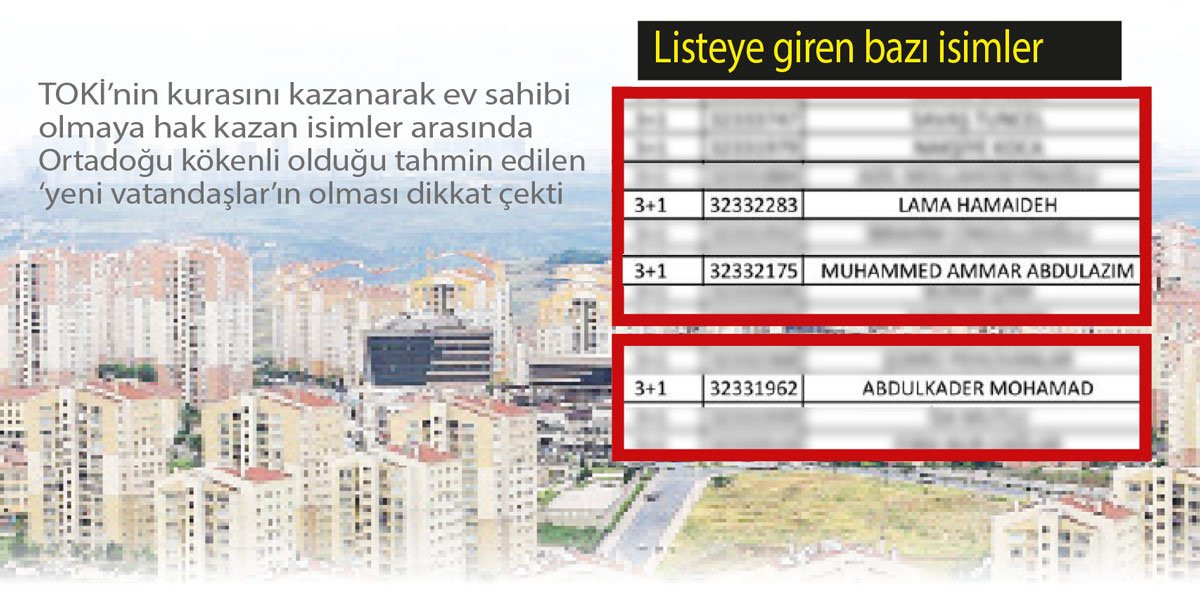 TOKİ kurasından da Suriyeliler çıktı - Resim : 1