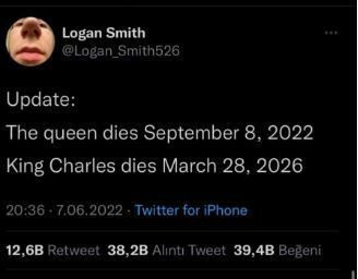 Kraliçe'nin öleceği günü önceden bildi! Kral Charles'ın öleceği tarihi de yazmış... - Resim : 1