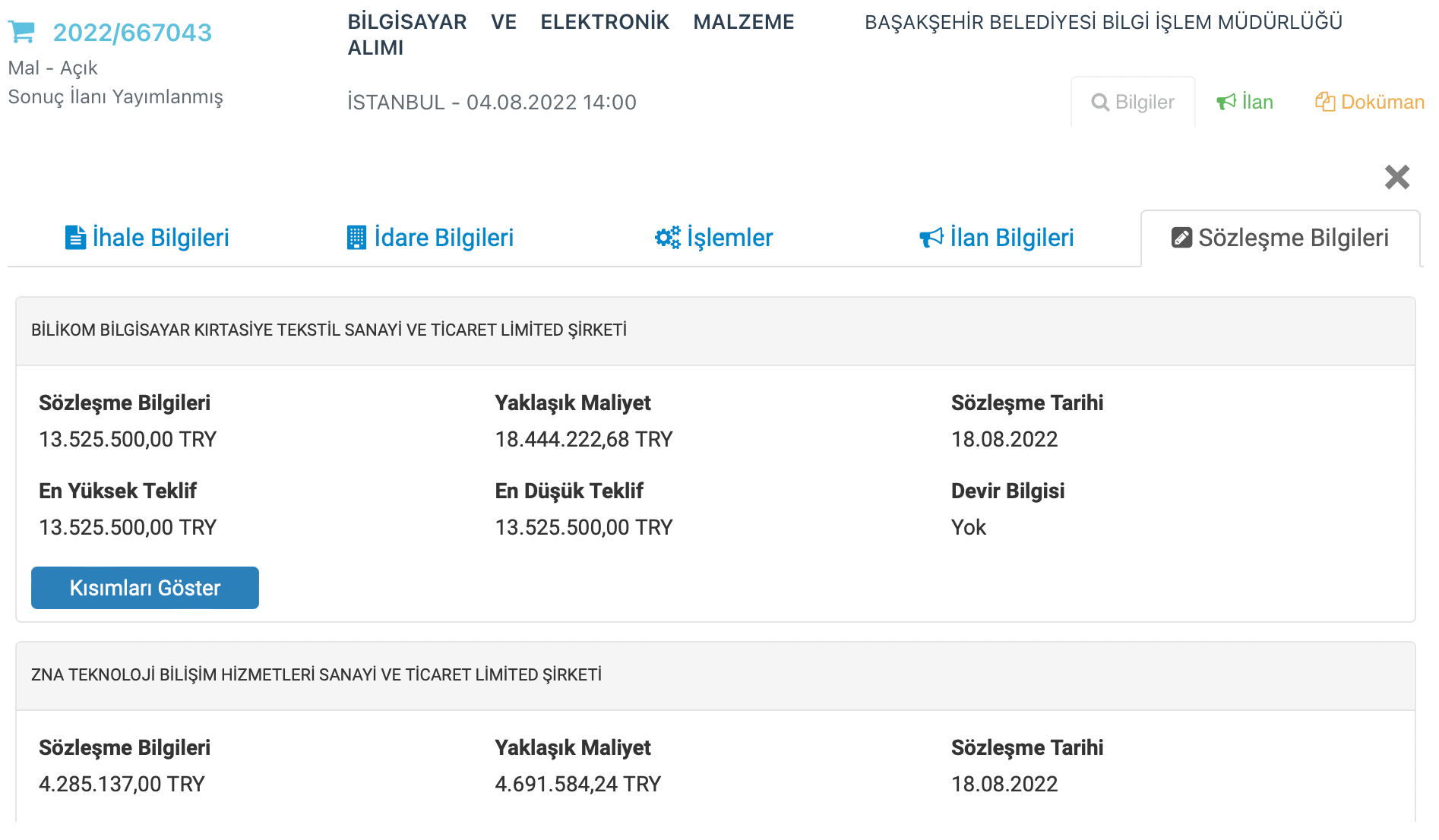 Şaşırtmayan haber: AKP'i belediyeden AKP'li isme 4 milyon TL - Resim : 1