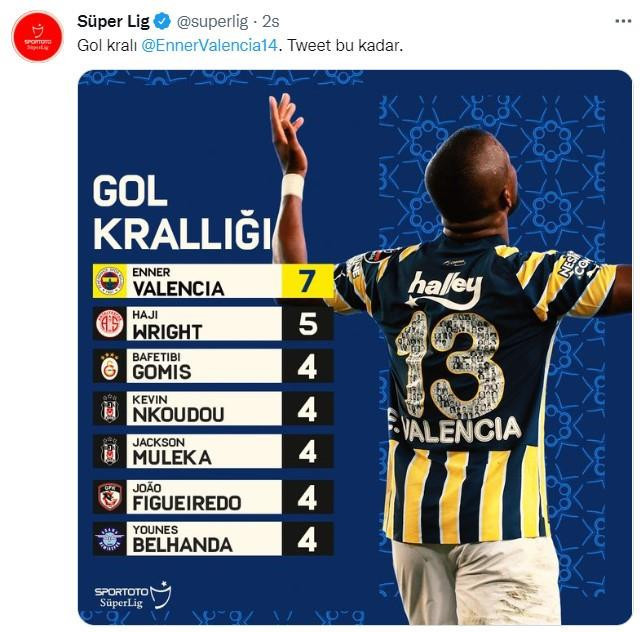 Süper Lig hesabından yapılan paylaşım kriz çıkardı: 'Takipten çıkıyoruz' - Resim : 1