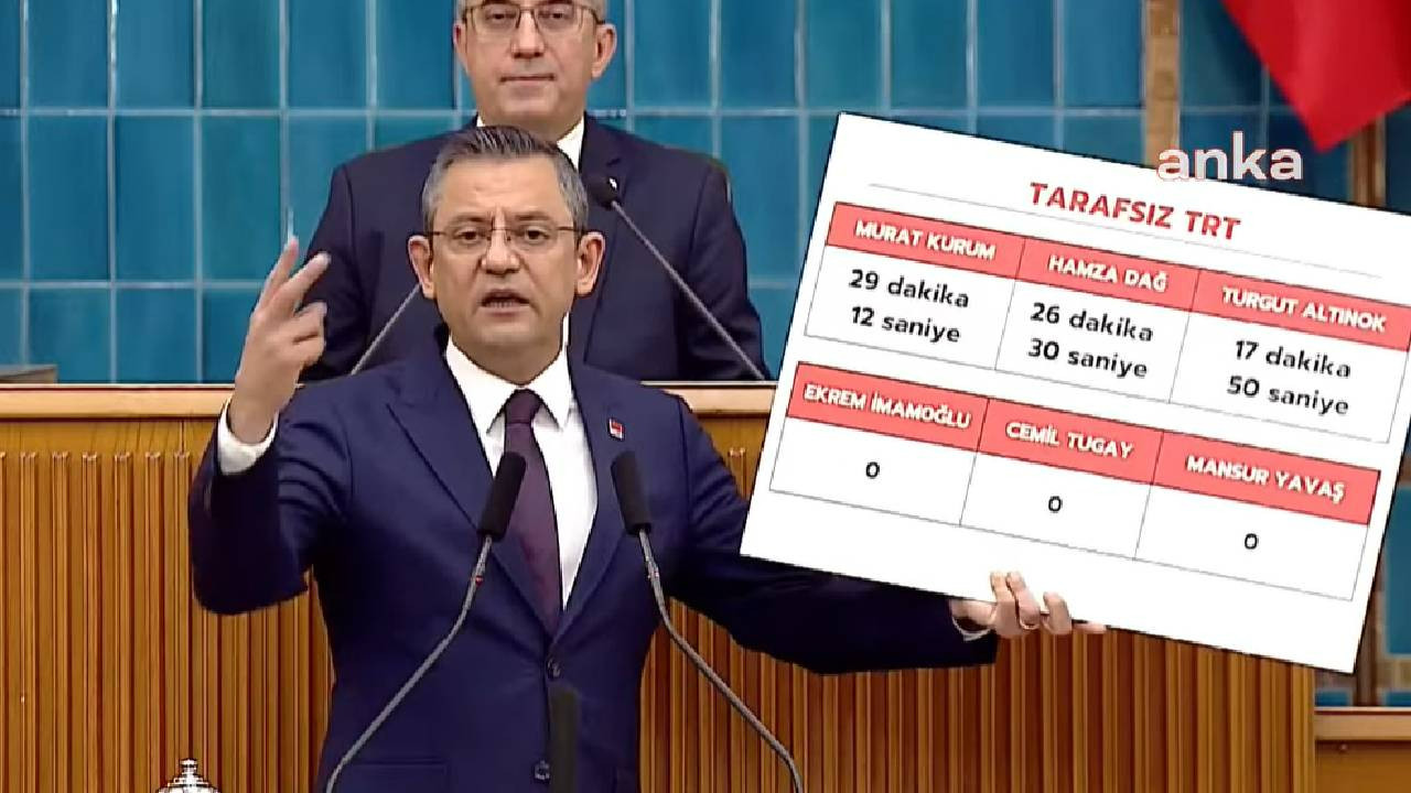 Özgür Özel'den Erdoğan'a: Sen ABD destekli bir projenin ürünüsün