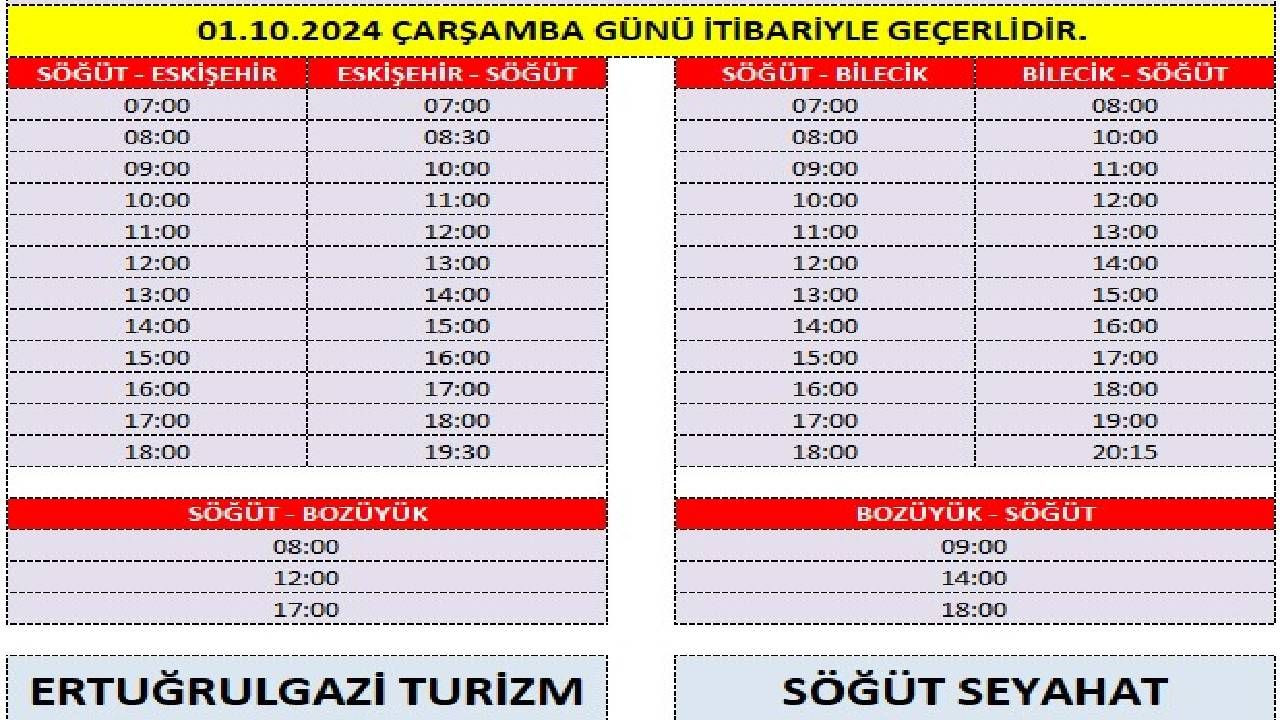 Yola Çıkacaklar Dikkat: Çarşamba Gününden İtibaren Otobüs Saatleri Değişiyor - Resim: 2