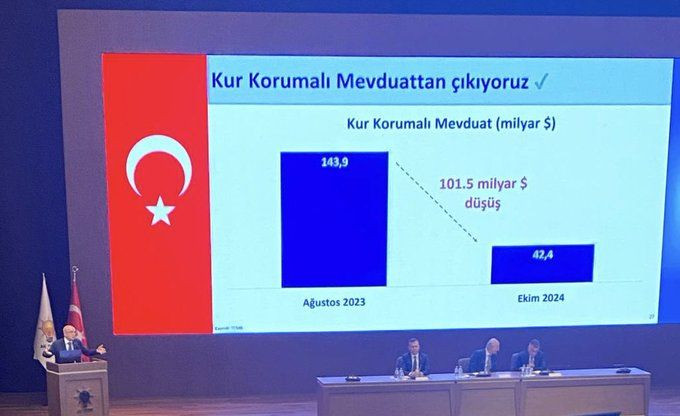 Mehmet Şimşek’ten Asgari Ücret Zammı Sözleri! ‘İnsanlar Mutsuz Ve Şikayet Ediyor’ Dedi: ‘Ne Olursa Olsun Düzeltmemiz Lazım…’ - Resim: 4