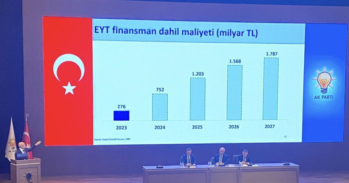 Mehmet Şimşek’ten Asgari Ücret Zammı Sözleri! ‘İnsanlar Mutsuz Ve Şikayet Ediyor’ Dedi: ‘Ne Olursa Olsun Düzeltmemiz Lazım…’ - Resim: 3