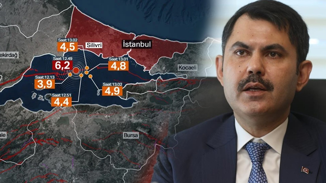 Büyük Depreme Ne Kadar Yakınız? İstanbul Hazır mı? Çevre, Şehircilik ve İklim Değişikliği Bakanı Murat Kurum tv100'de Yanıtlayacak