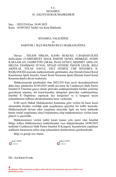 CHP İstanbul Kongresi'nde Oy Verme İşlemi Sona Erdi! Özgür Çelik Yeniden Başkan - Resim : 7